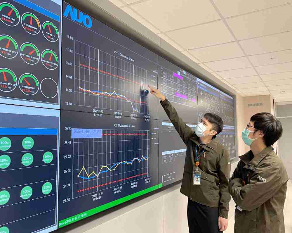 z6mg·人生就是博透过智慧化能源管理，，，，实时监控以及应对异常状态下的能源与资源消耗